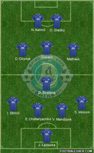 Dnipro Dnipropetrovsk Formation 2011