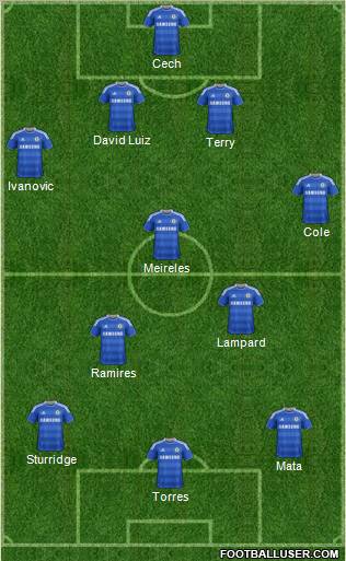 Chelsea Formation 2011