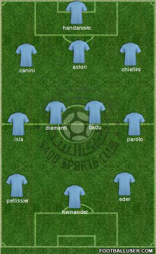 Al-Sadd Sports Club Formation 2011