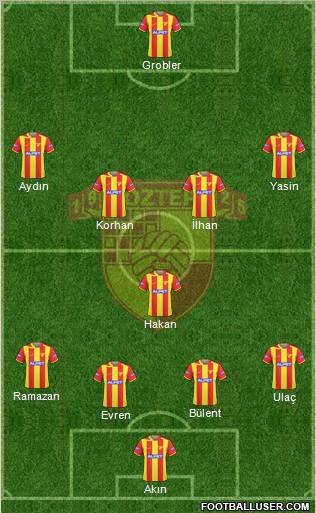 Göztepe A.S. Formation 2011
