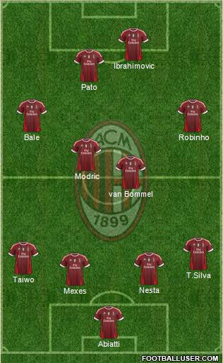 A.C. Milan Formation 2011