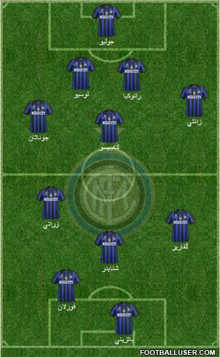 F.C. Internazionale Formation 2011