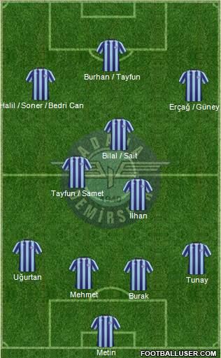 Adana Demirspor Formation 2011