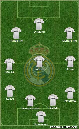 Real Madrid C.F. Formation 2011