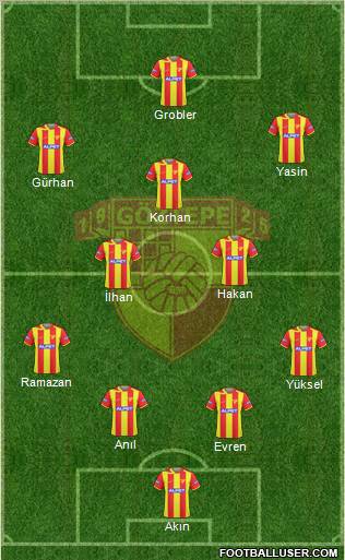 Göztepe A.S. Formation 2011