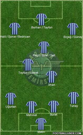 Adana Demirspor Formation 2011