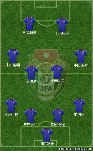 Japan Formation 2011