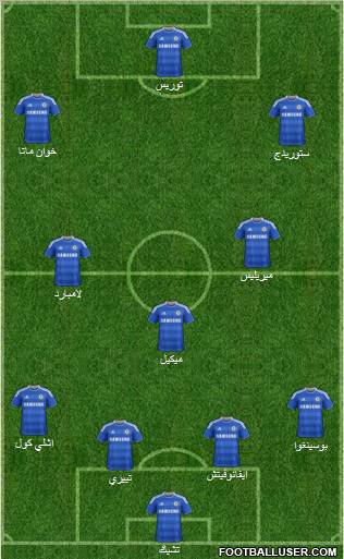Chelsea Formation 2011