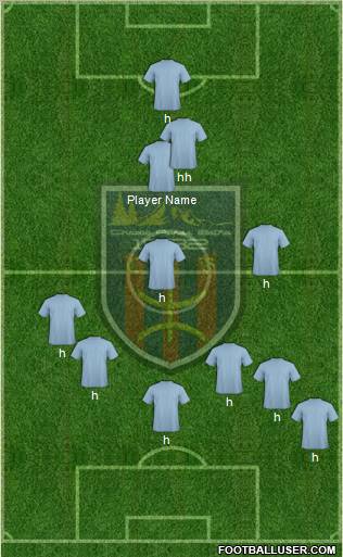 Chabab Aurès Batna football formation