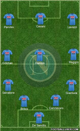 Napoli Formation 2011