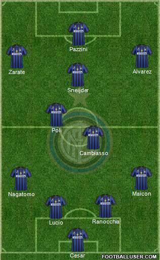 F.C. Internazionale Formation 2011