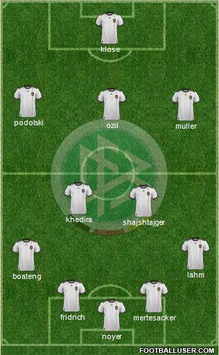 Germany Formation 2011