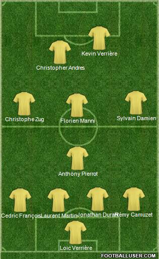 Dream Team Formation 2011
