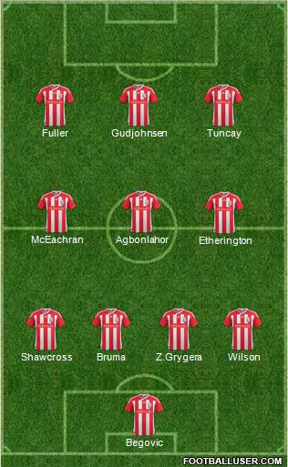 Stoke City Formation 2011