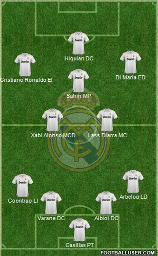 Real Madrid C.F. Formation 2011