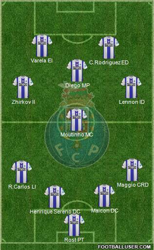 Futebol Clube do Porto - SAD Formation 2011