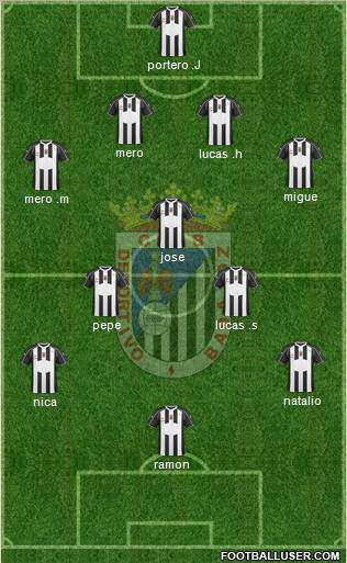 C.D. Badajoz S.A.D. football formation