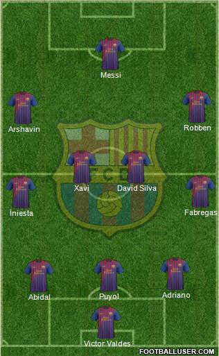 F.C. Barcelona Formation 2011