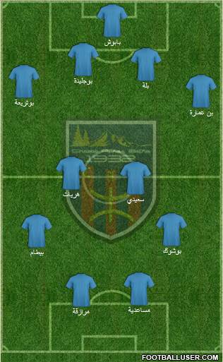 Chabab Aurès Batna football formation