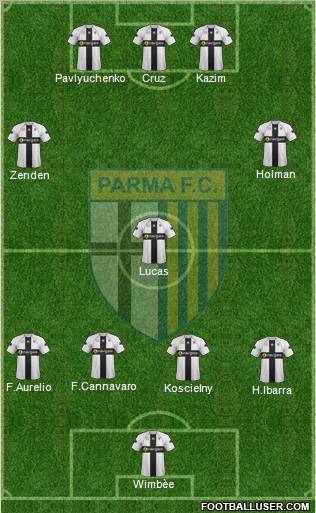 Parma Formation 2011