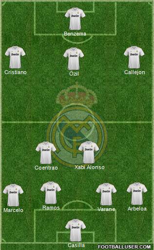 Real Madrid C.F. Formation 2011