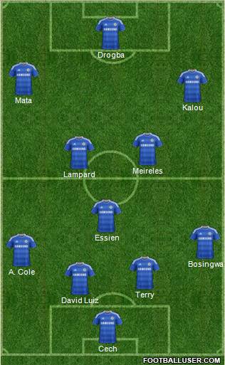 Chelsea Formation 2011