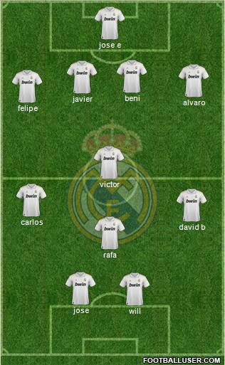 Real Madrid C.F. Formation 2011