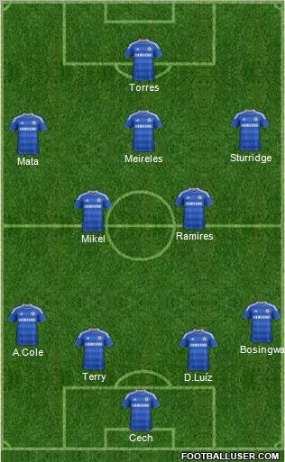 Chelsea Formation 2011