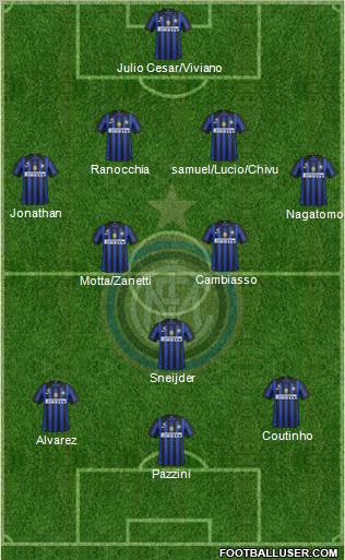 F.C. Internazionale Formation 2011