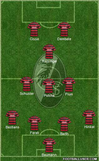 SC Freiburg Formation 2011
