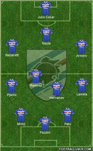 Sampdoria Formation 2011