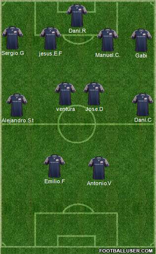 New England Revolution Formation 2011