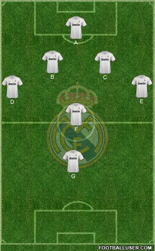 Real Madrid C.F. Formation 2011