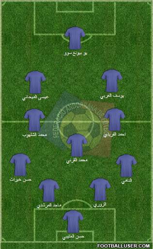 Andorra Formation 2011