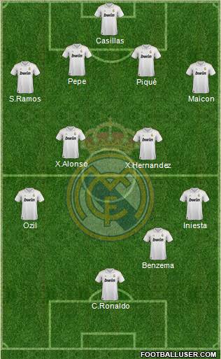 Real Madrid C.F. Formation 2011