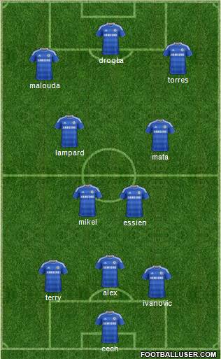 Chelsea Formation 2011