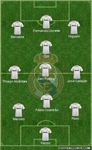 Real Madrid C.F. Formation 2011