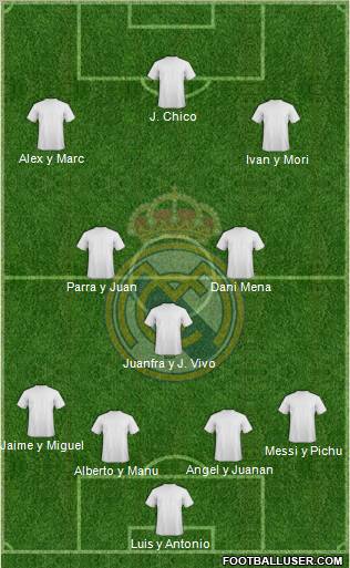 Real Madrid C.F. Formation 2011