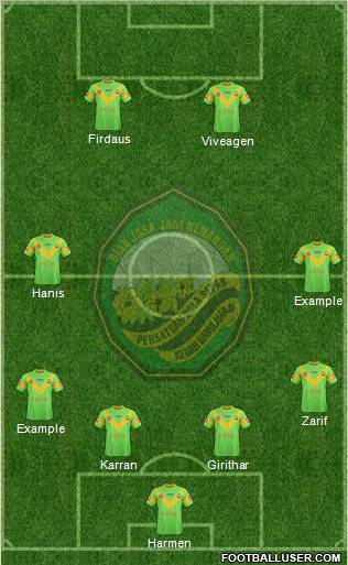 Kedah Formation 2011