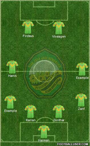 Kedah football formation