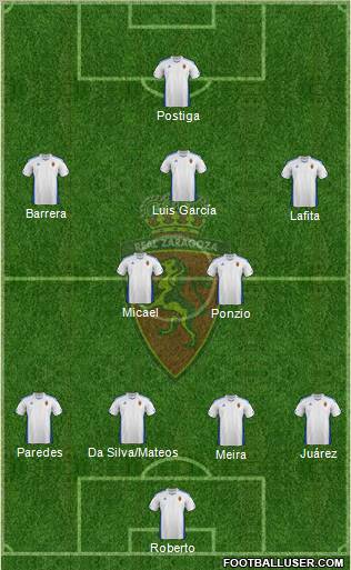 R. Zaragoza S.A.D. Formation 2011