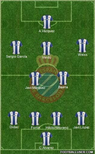 R.C.D. Espanyol de Barcelona S.A.D. Formation 2011