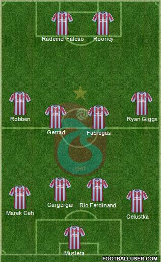 Trabzonspor Formation 2011