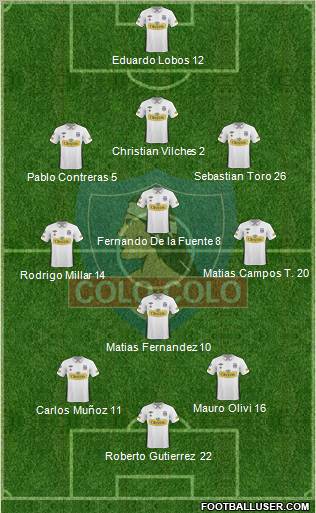 CSD Colo Colo Formation 2011