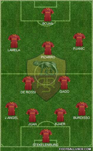 AS Roma Formation 2011