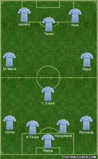 Manchester City Formation 2011