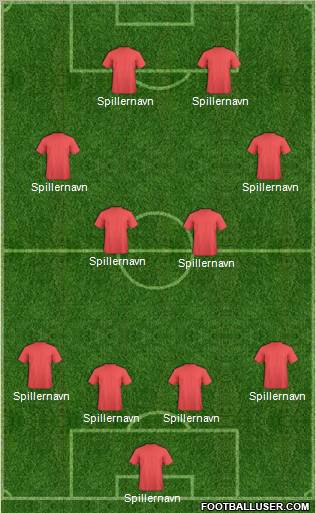 Champions League Team Formation 2011