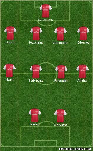 Arsenal Formation 2011