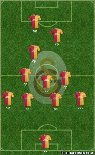 Galatasaray SK Formation 2011