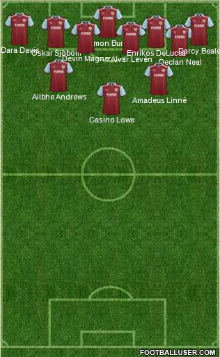 Burnley football formation